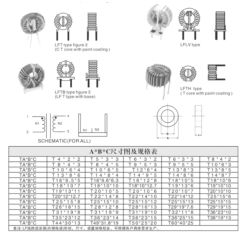 共模電感詳細參數(shù).jpg